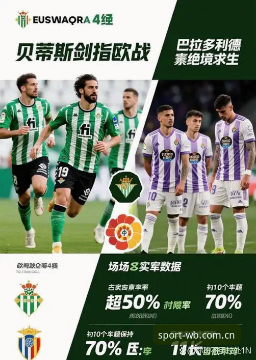 WB体育最新版本 观战曼联末轮争欧战资格必备实用知识