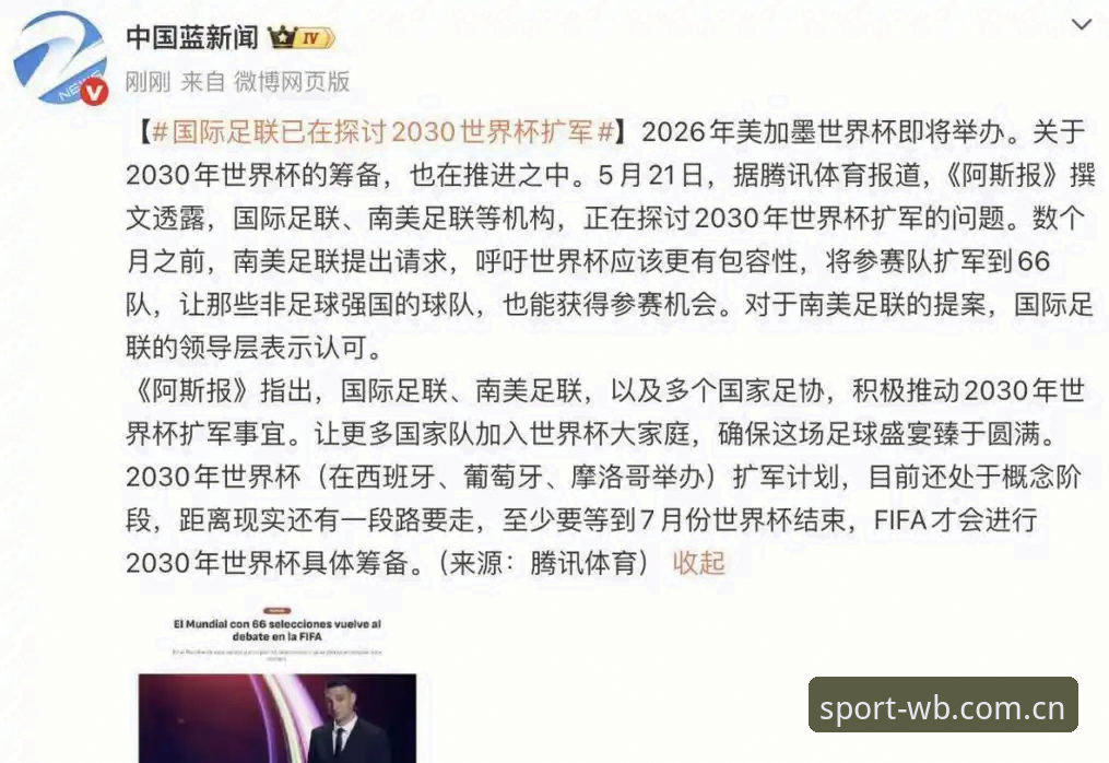万搏体育手机版哪个好 世界杯扩军至66队?2030年足球盛宴的全球格局深度分析