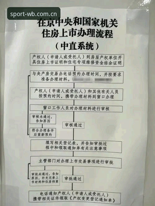 万搏体育怎么注册 万搏体育注册全流程详解:从下载到竞猜的完整技术指南
